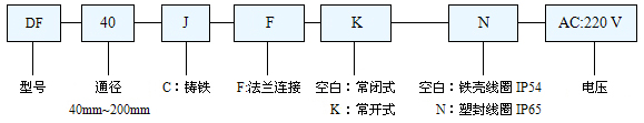 液用法兰电磁阀